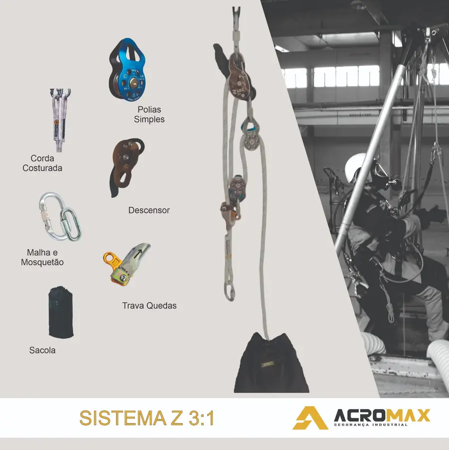 Sistema Z 3:1